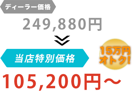 ディーラー価格249,880円がCARSHOP JUSTY（カーショップジャスティー）だと105,200円～。15万円もお得！